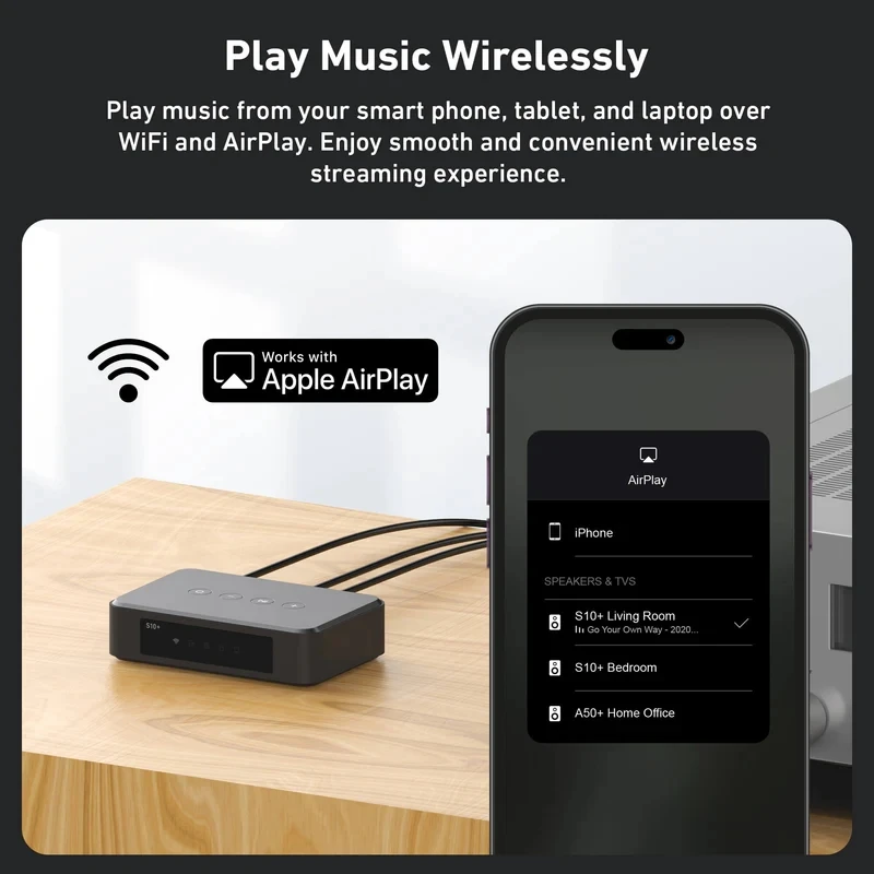 อะคริลิค S10+ เครื่องสตรีมเพลง - Audio Music Only บทวิจารณ์และราคา
