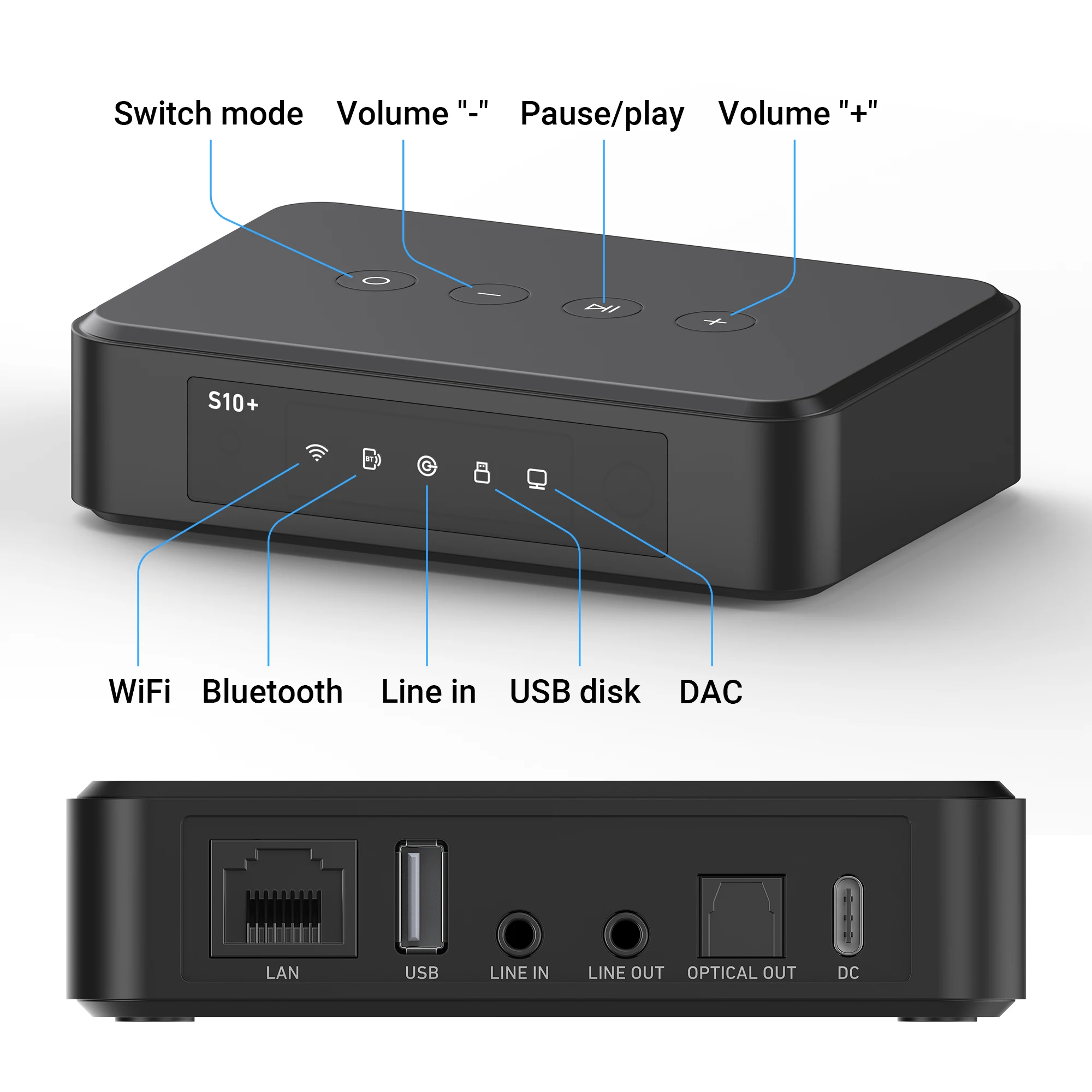 อะคริลิค S10+ เครื่องสตรีมเพลง - Audio Music Only บทวิจารณ์และราคา