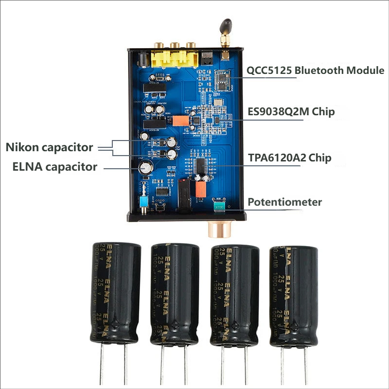 YJCO A938 DAC ไฮไฟเครื่องขยายเ - Headphone Amplifier Dac บทวิจารณ์และราคา