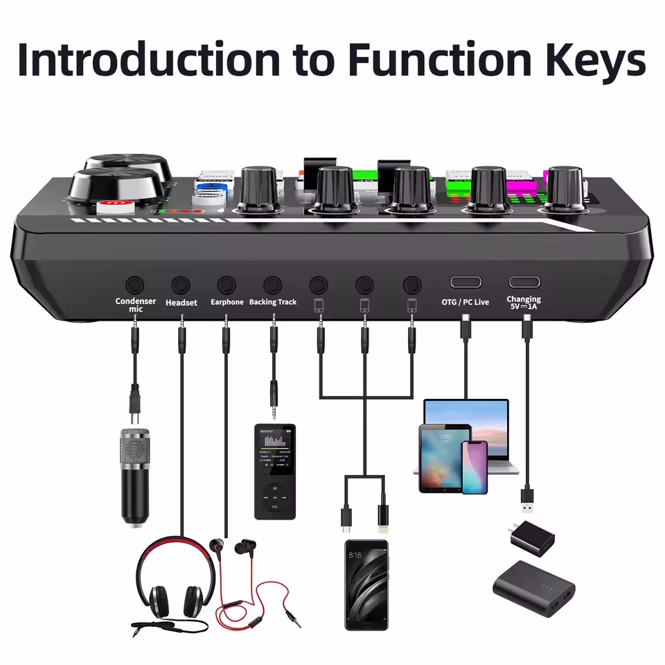 ไมโครโฟนมืออาชีพ บลูทูธ ซาวด์ม - Audio Music Changer บทวิจารณ์และราคา